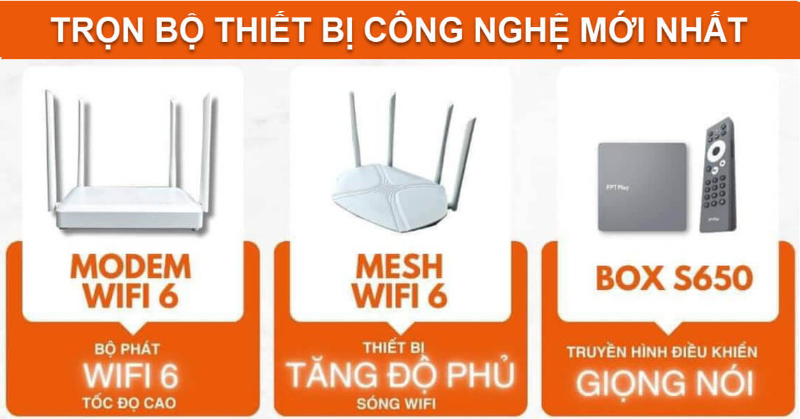 Khuyến mãi lắp mạng FPT Quận 7